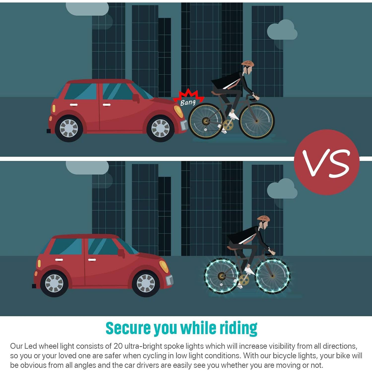 Luces LED para Ruedas de Bicicleta Waybelive 2 Neumáticos