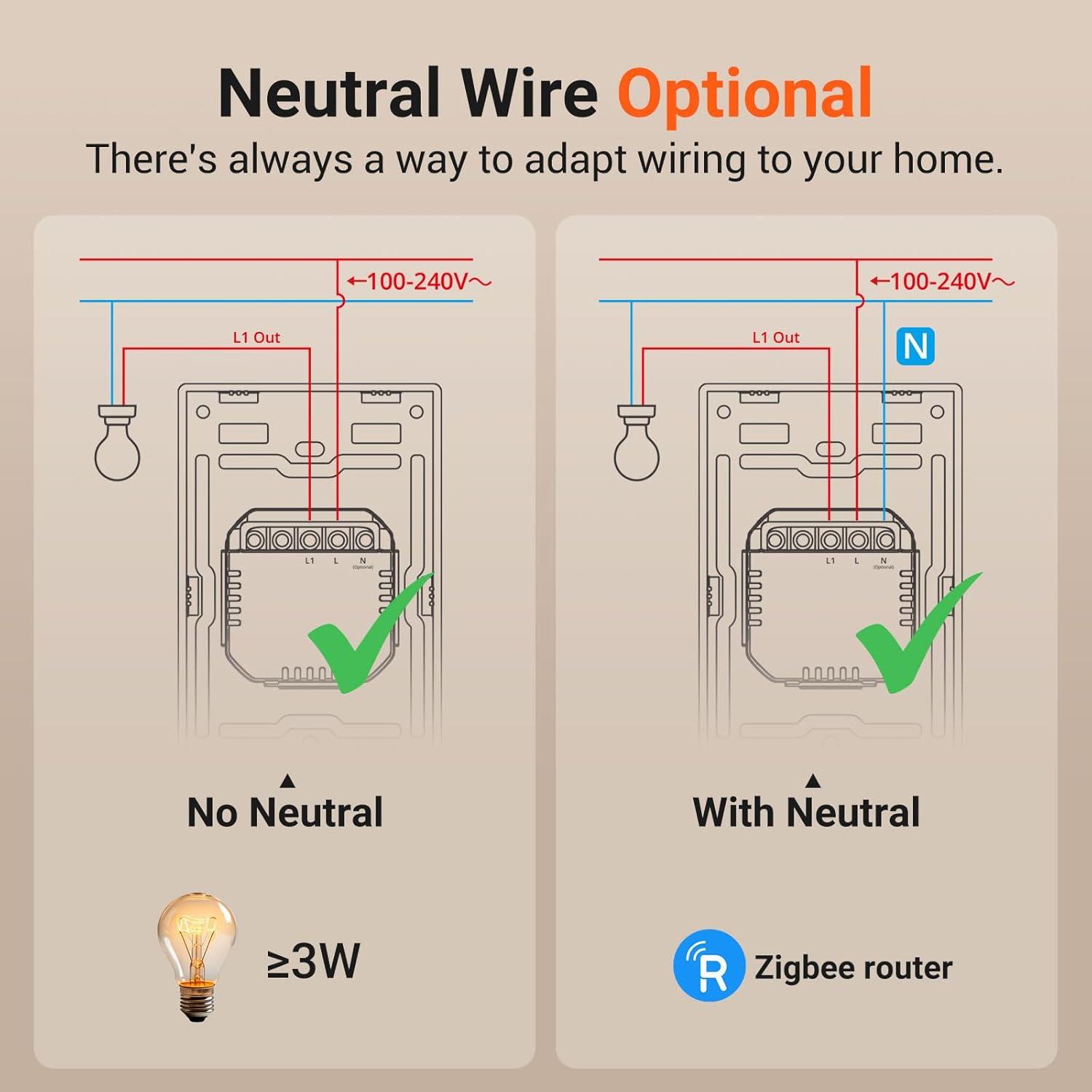 Interruptor de Luz Inteligente SONOFF ZBM5-1C, Zigbee, Sin Neutro