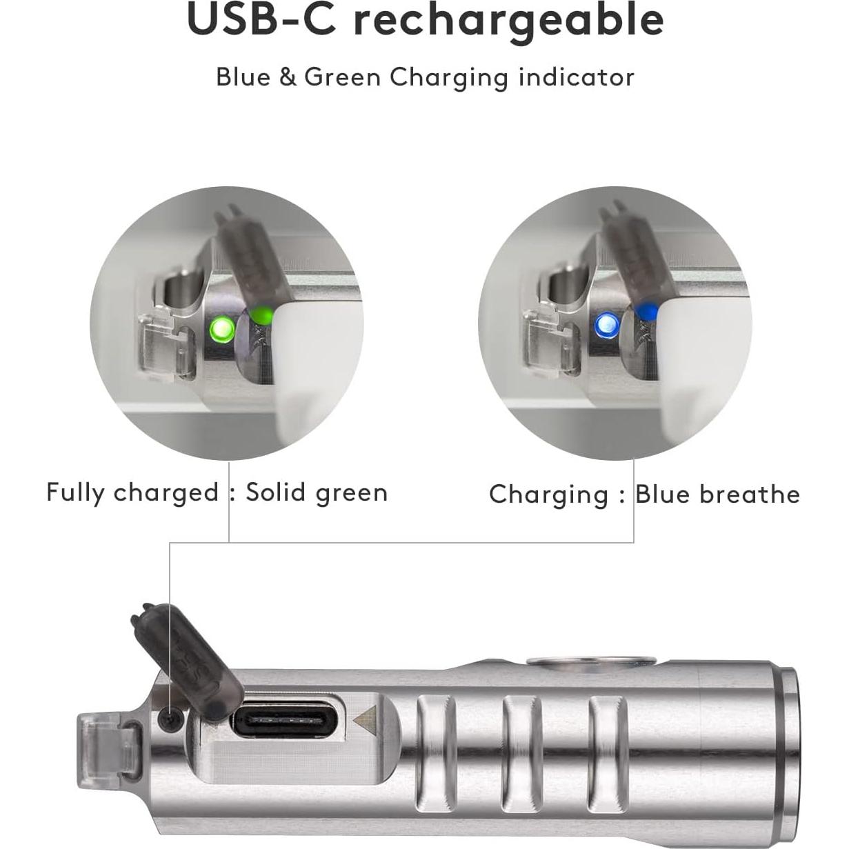 Linterna de Llavero RovyVon A2-G4 Recargable USB C 650 Lúmenes