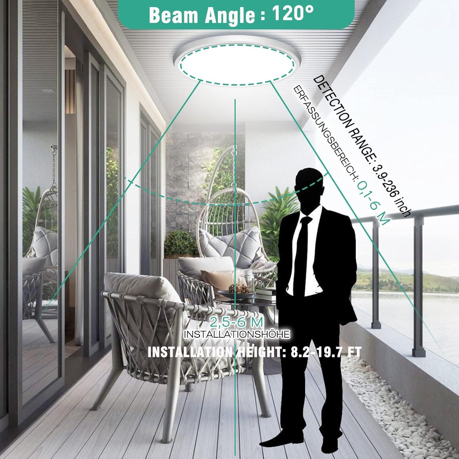 Luz de Techo LED DODOPEN 30.48 cm con Sensor de Movimiento 24W