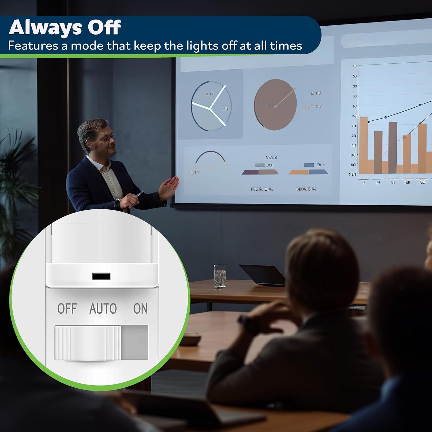 Interruptor de Luz con Sensor de Movimiento Top Greener TSOS5, 4 Paquete, Blanco