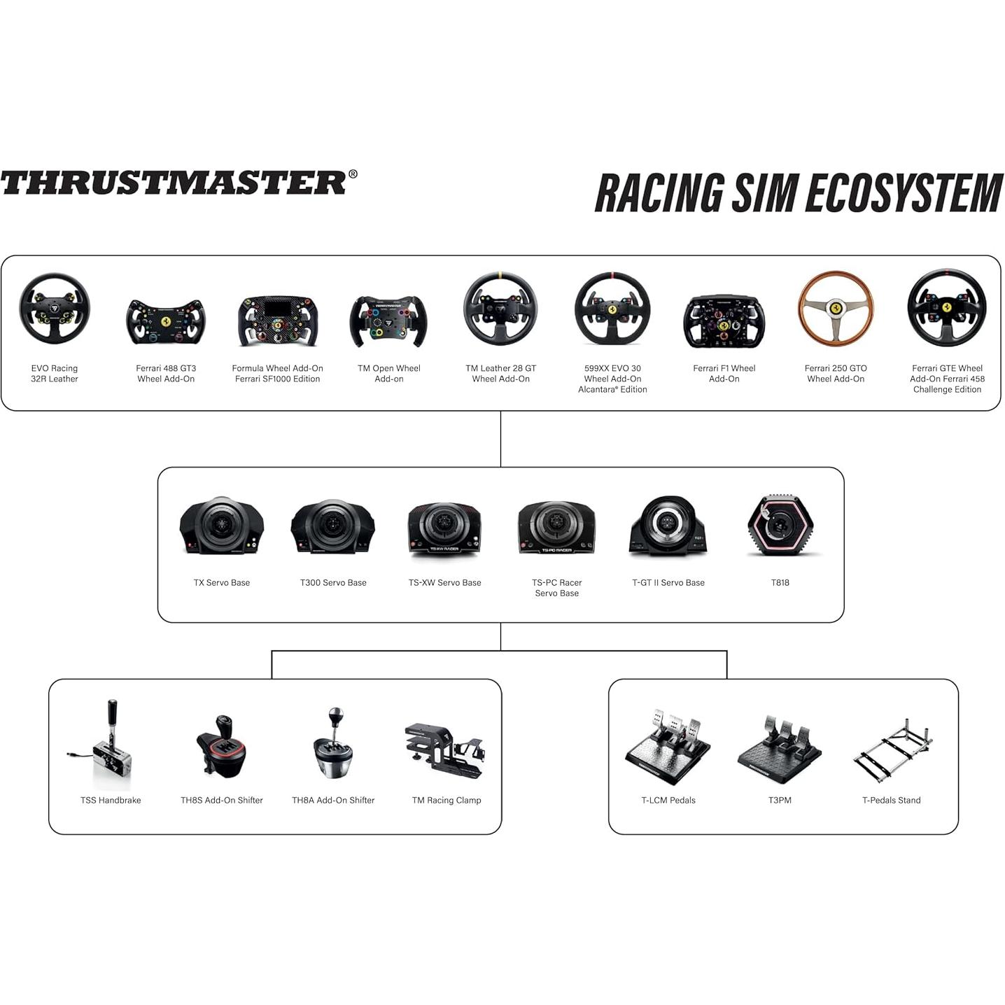 Cambiador Thrustmaster TH8S para Simulación de Carreras
