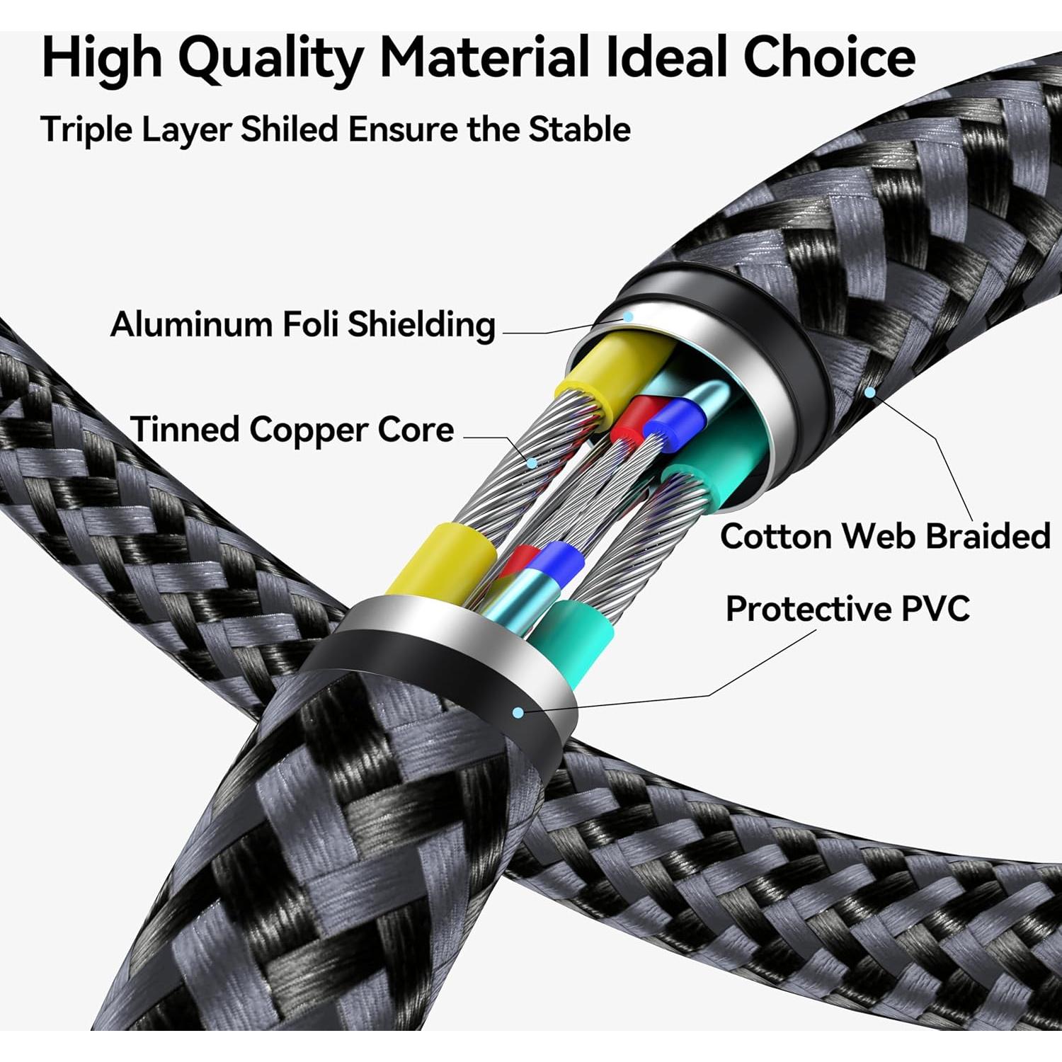 Cable de Extensión USB 0.91m FEMORO 2P 5Gbps Carga 66W