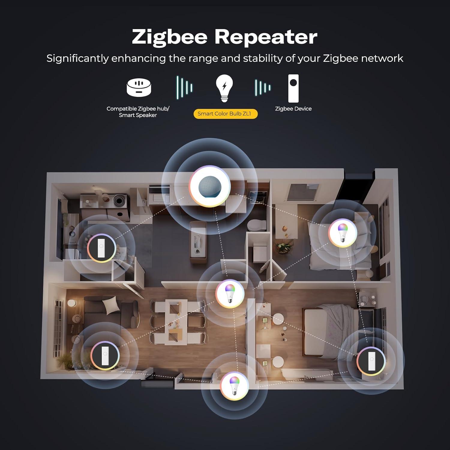 Bombilla Inteligente RGB ThirdReality ZL1 800 Lúmenes Zigbee
