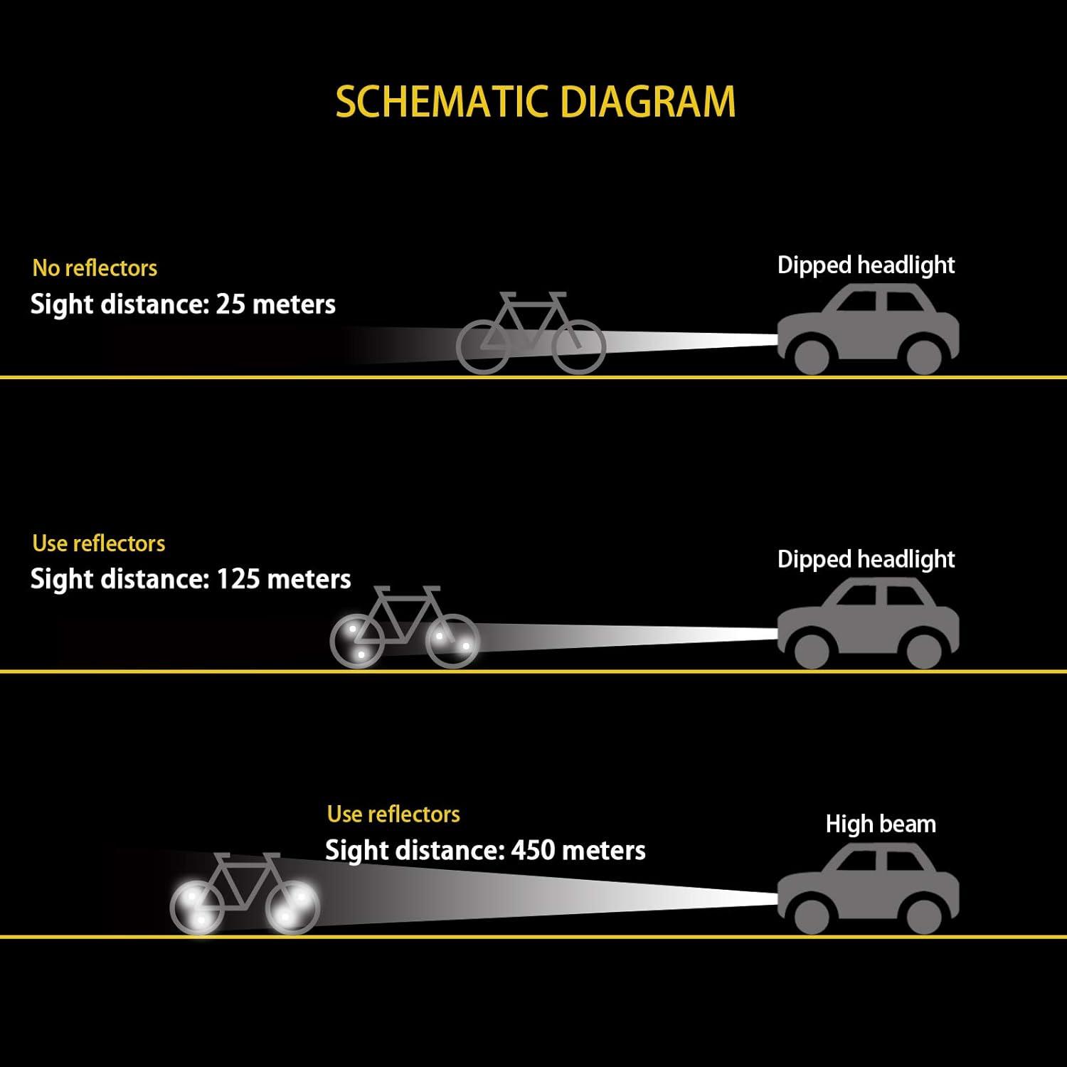 Reflectores de Rueda de Bicicleta DEMYPROX 4 Piezas Blanco