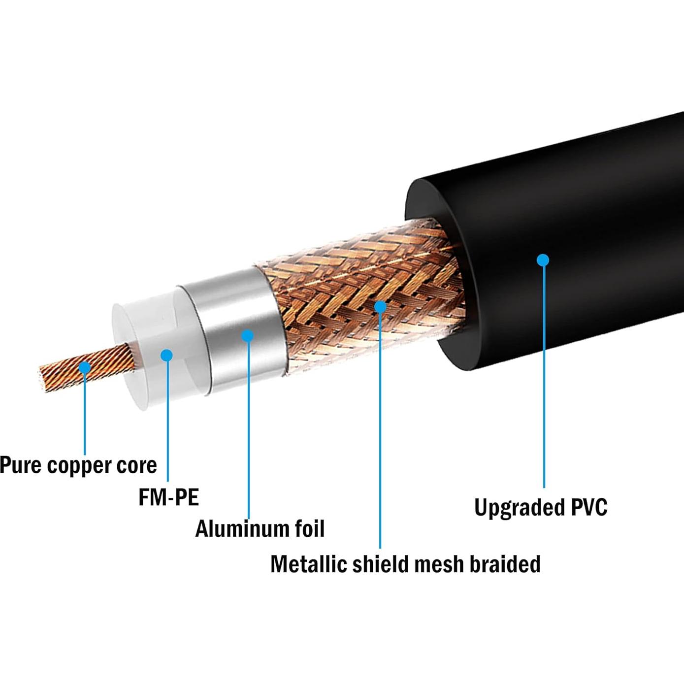 Cable Adaptador BNC a RCA YOUCHENG 1m Coaxial 75 Ohm CCTV