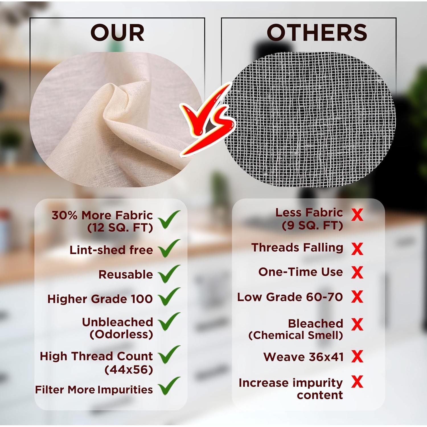 Paño de Queso 100% Algodón Orgánico United Prime 1.4 m²