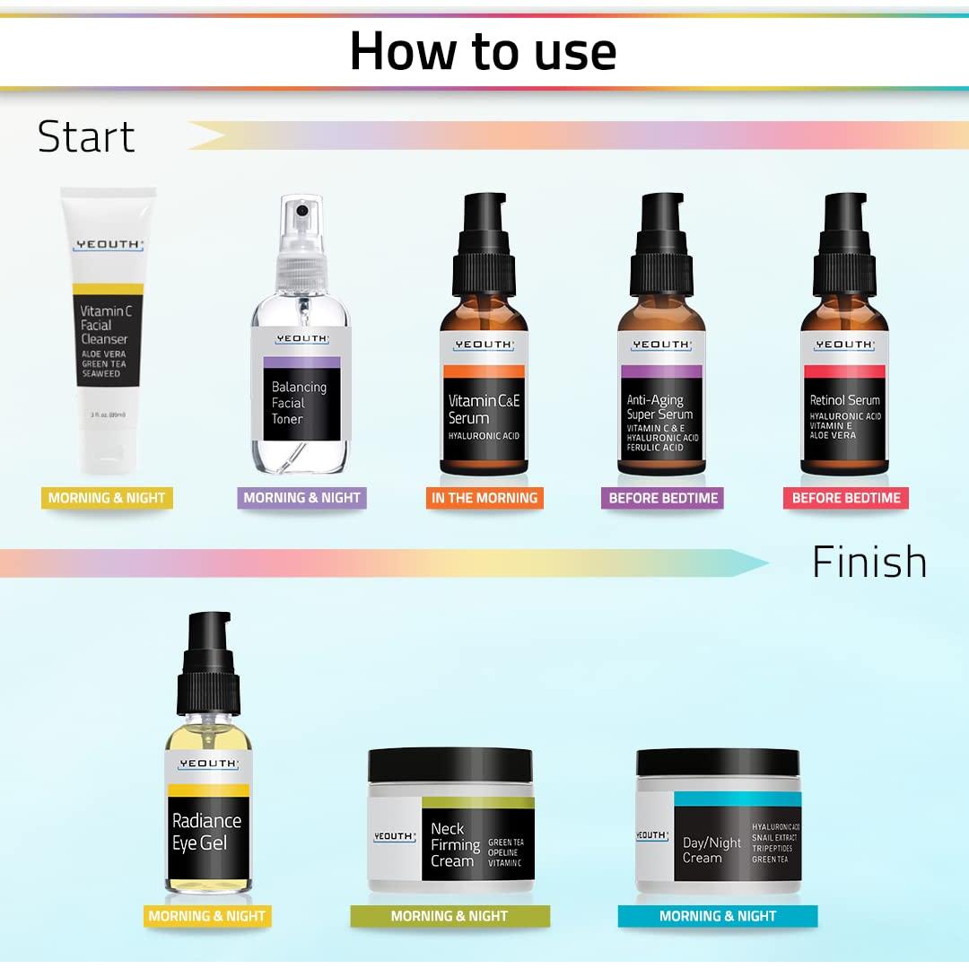 Conjunto de Cuidado de la Piel YEOUTH 8 Piezas - Suero Retinol, Vitamina C