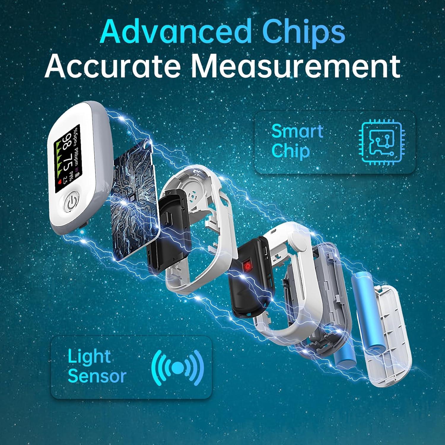 Oxímetro de Pulso Alecaremed YM301 con Pantalla OLED 1.3"