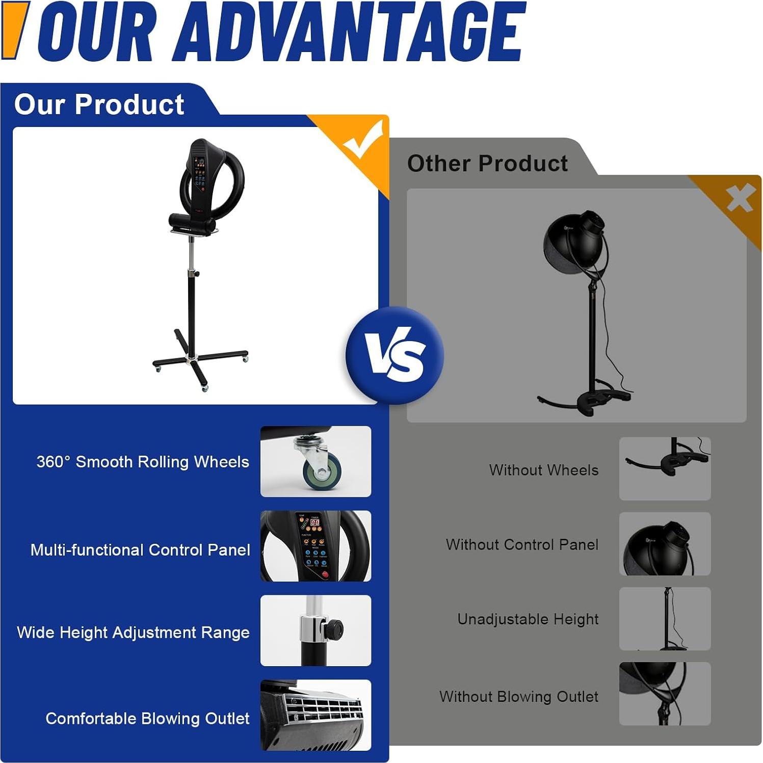 Secador de Pelo Profesional MAJIEQ Estilo 4 950W Infrarrojo