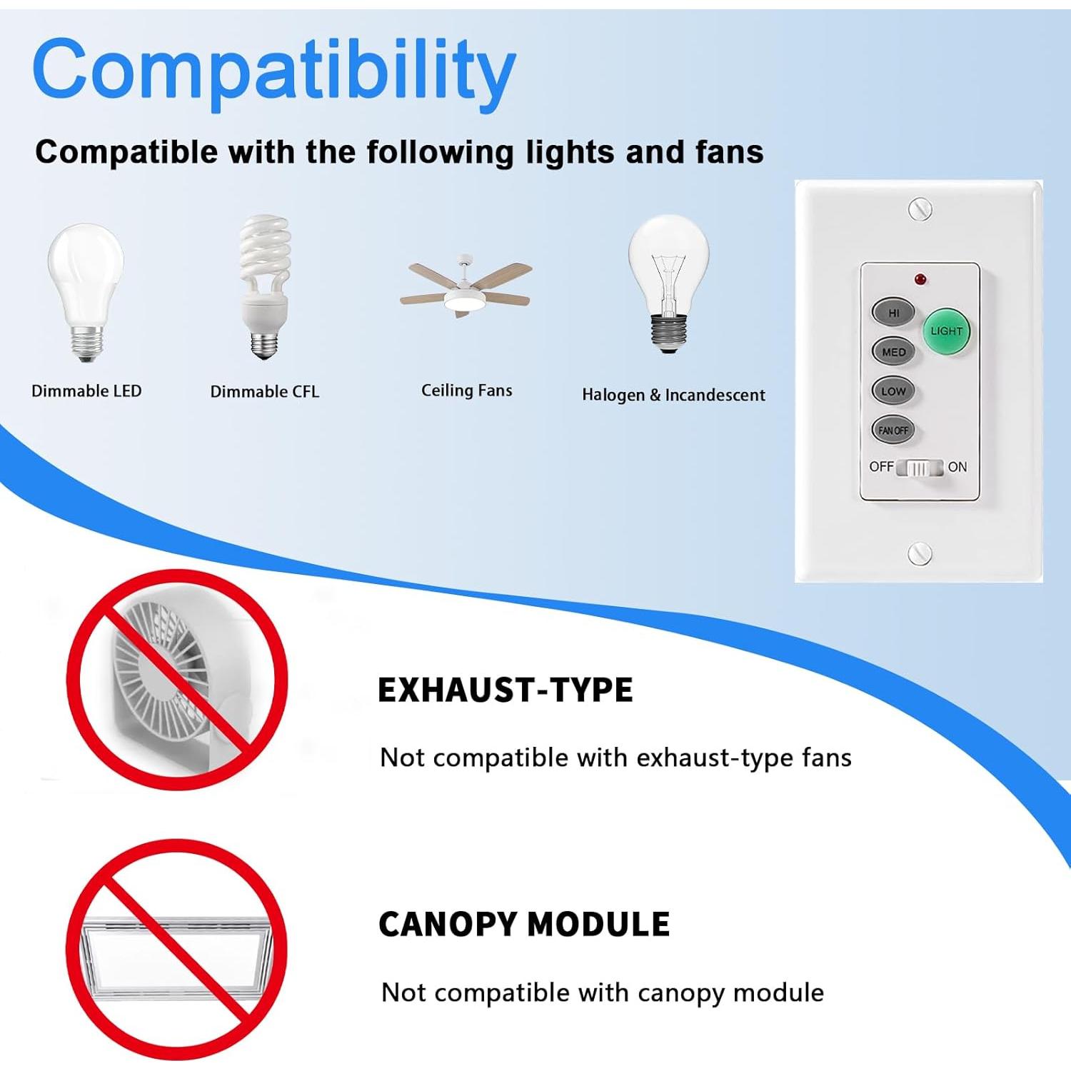 Control Remoto Universal para Ventilador de Techo Greenbell GB-BY06-R28