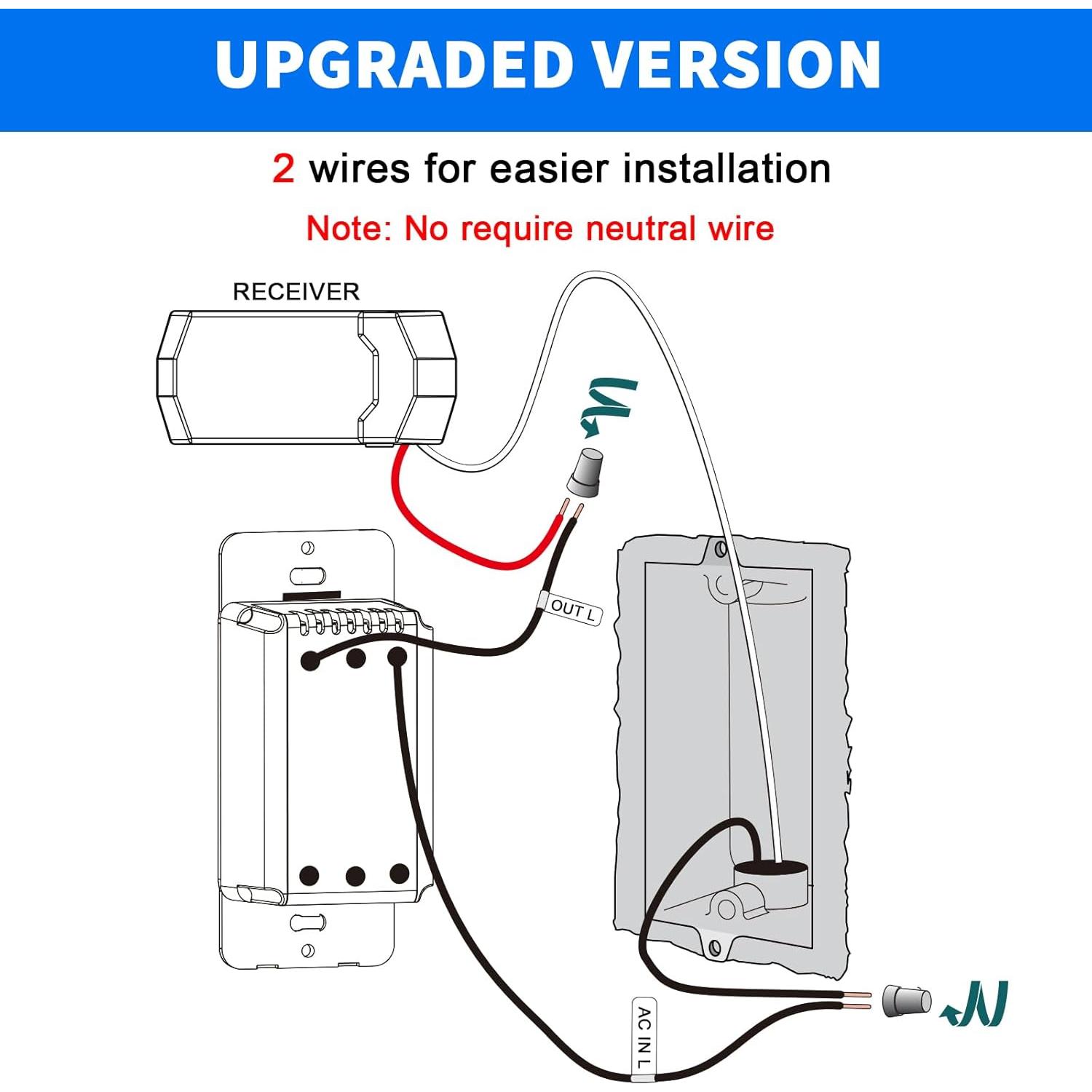 Control Remoto Universal para Ventilador de Techo Humpptom