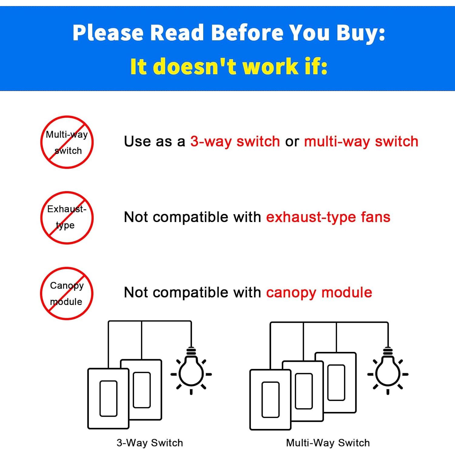 Control Remoto Universal para Ventilador de Techo Humpptom