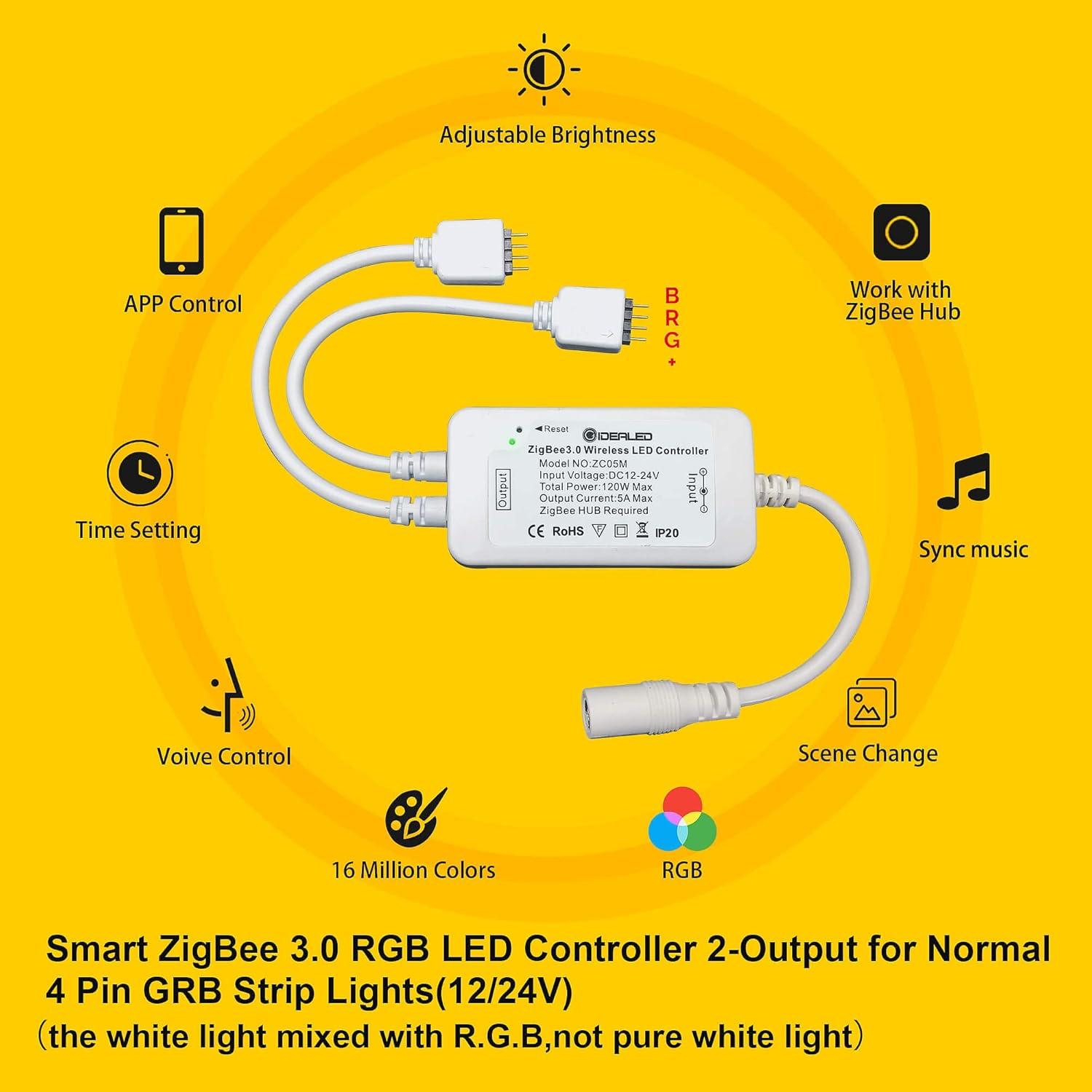 Controlador LED Inteligente GIDEALED ZC05M 2 Salidas RGB ZigBee