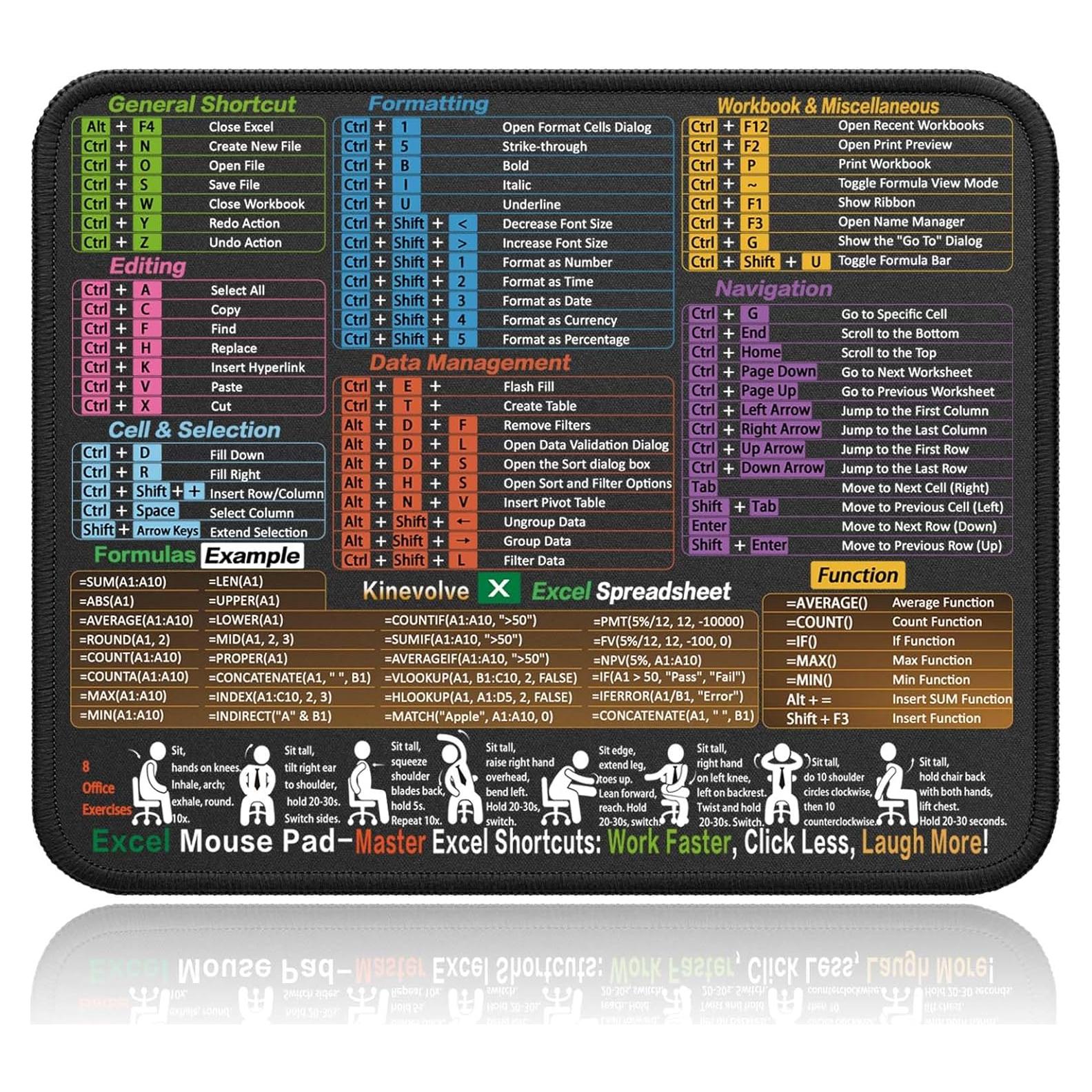 Alfombrilla de Ratón Kinevolve con Atajos de Excel 30x25cm