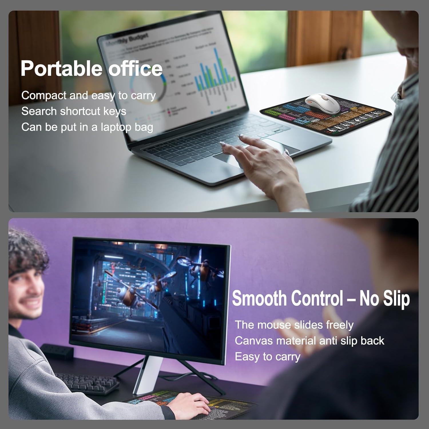 Alfombrilla de Ratón Kinevolve con Atajos de Excel 30x25cm