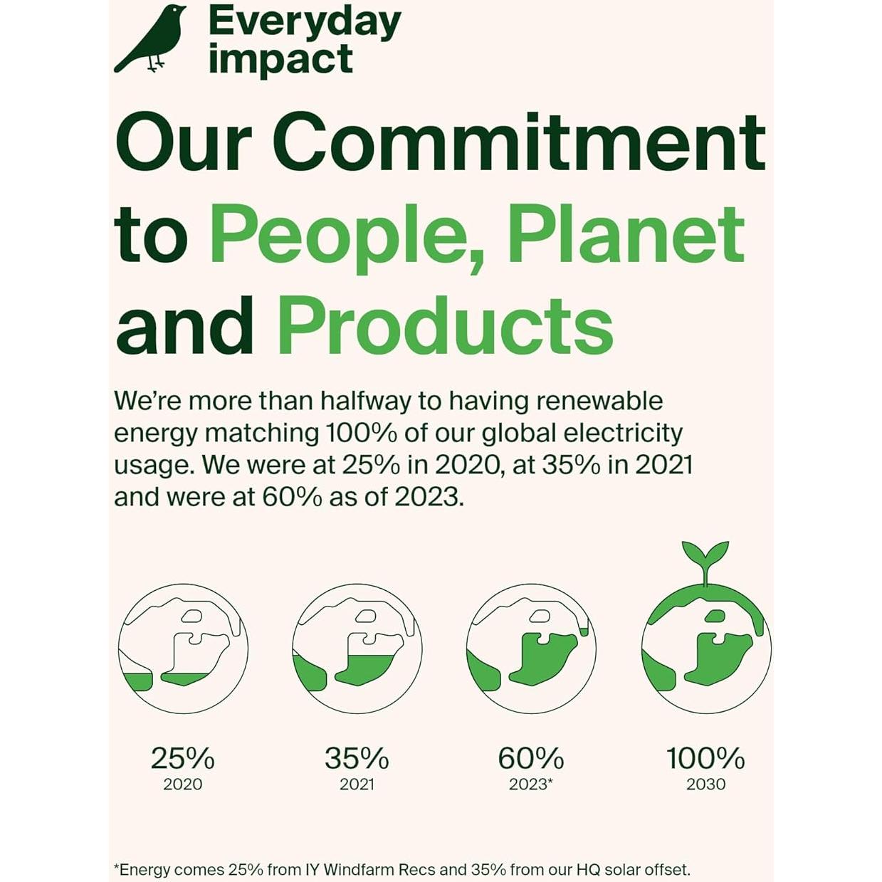 Cargador de Pared Doble Puerto Belkin 42W USB-C y USB-A Negro