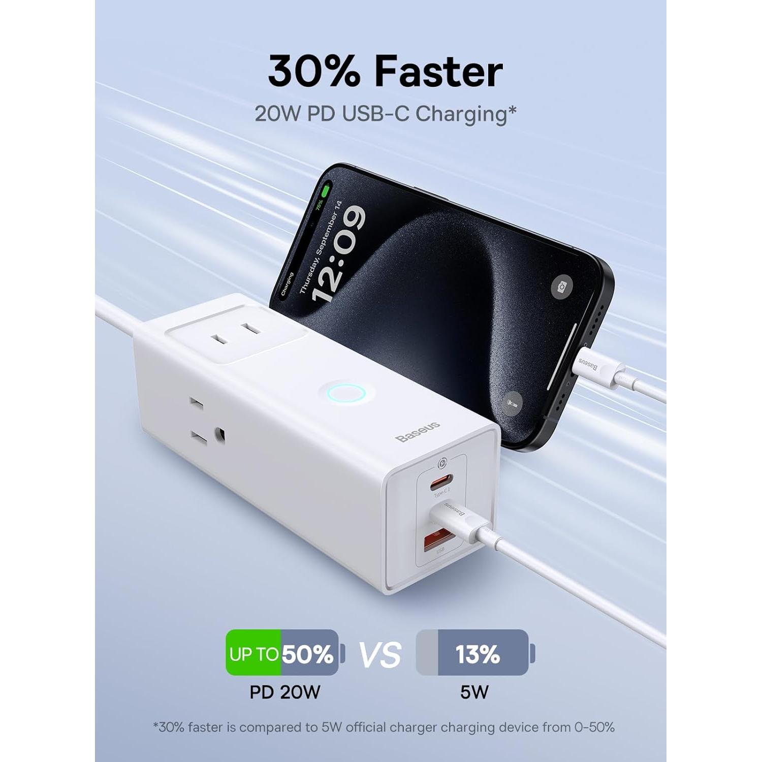 Regleta Baseus 20W con 3 Salidas AC y 3 USB C - Protección 1200J