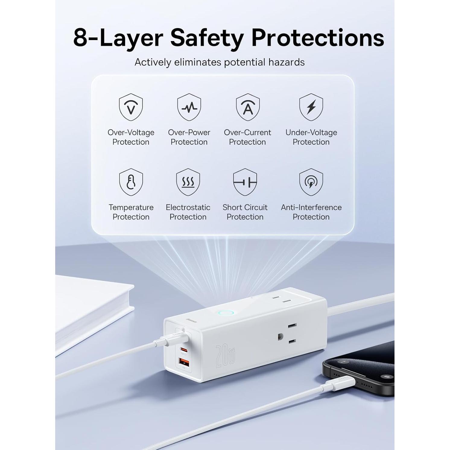 Regleta Baseus 20W con 3 Salidas AC y 3 USB C - Protección 1200J