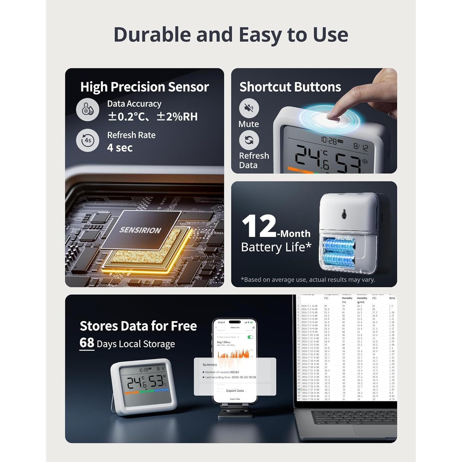 Higrómetro y Termómetro Digital SwitchBot Meter Pro - Control App Bluetooth