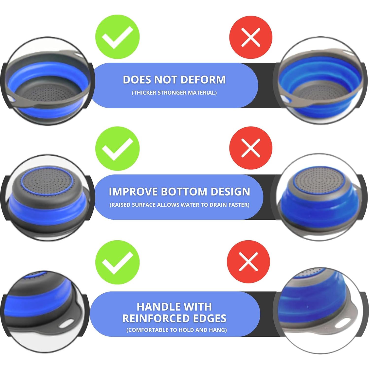 Colador Plegable de Silicona YARRD Azul 24.6x19.8 cm