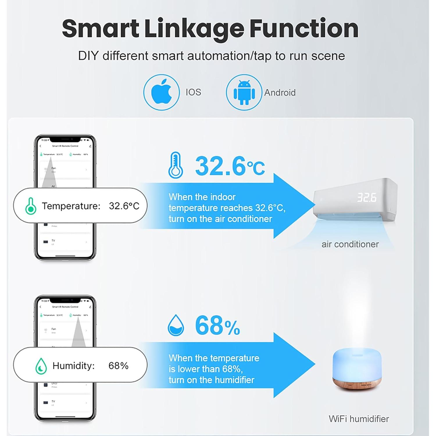 Sensor de Termómetro e Higrómetro WiFi Wayfutre TH001, Monitoreo Remoto