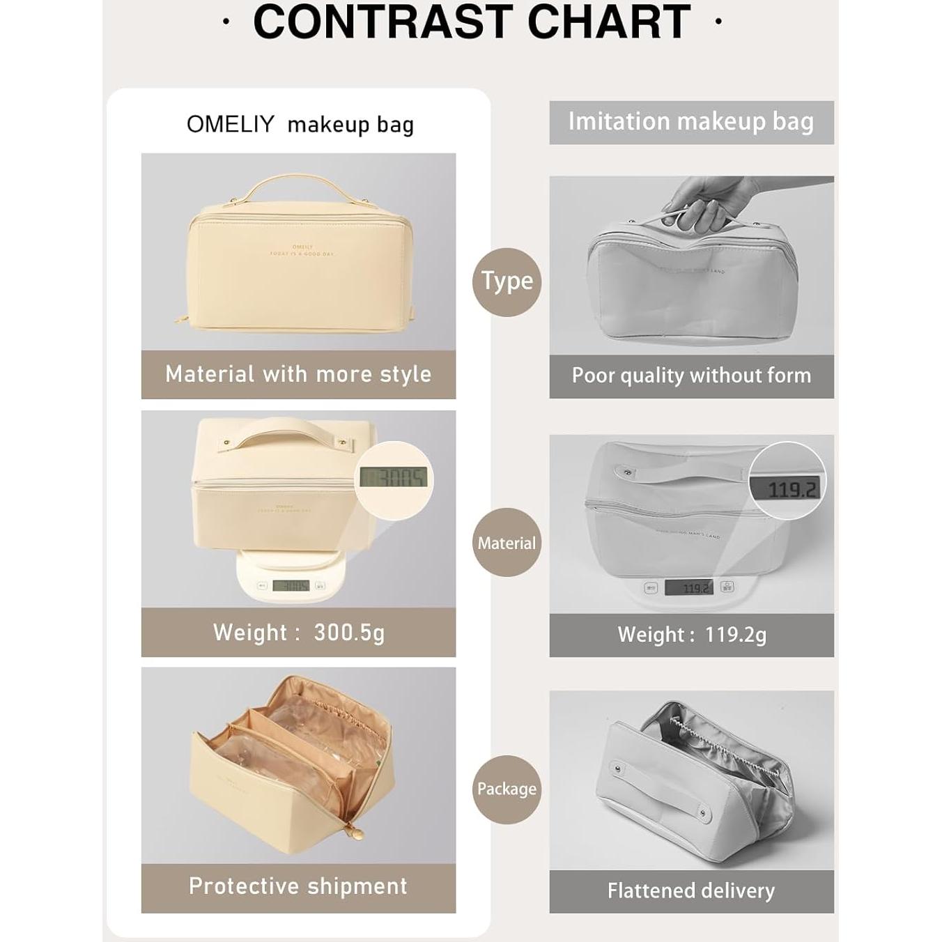 Organizador de Maquillaje de Viaje Omeily Beige 24.1x13.2x13.2 cm