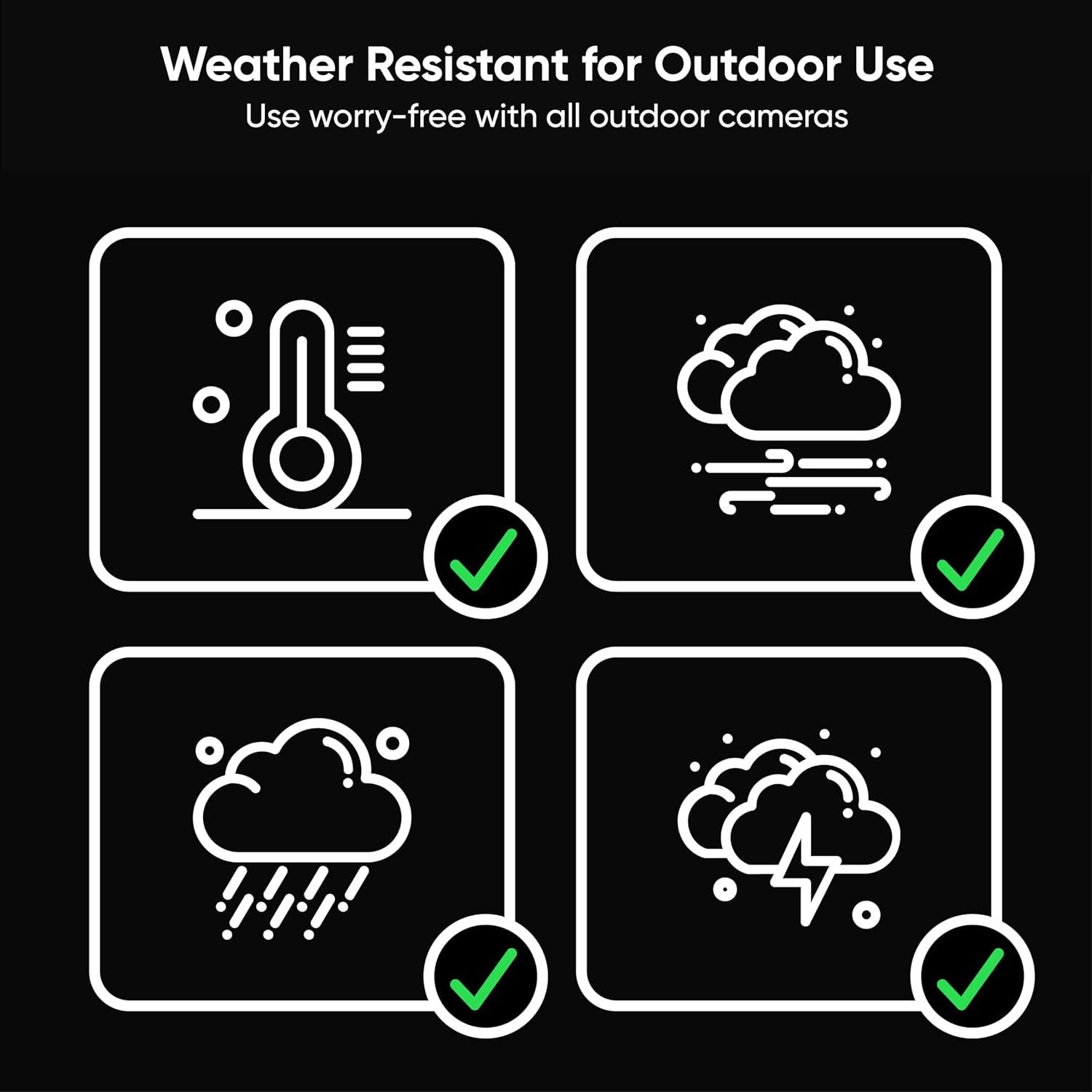 Tarjeta MicroSDHC Wyze 32GB Clase 10 Resistente al Agua
