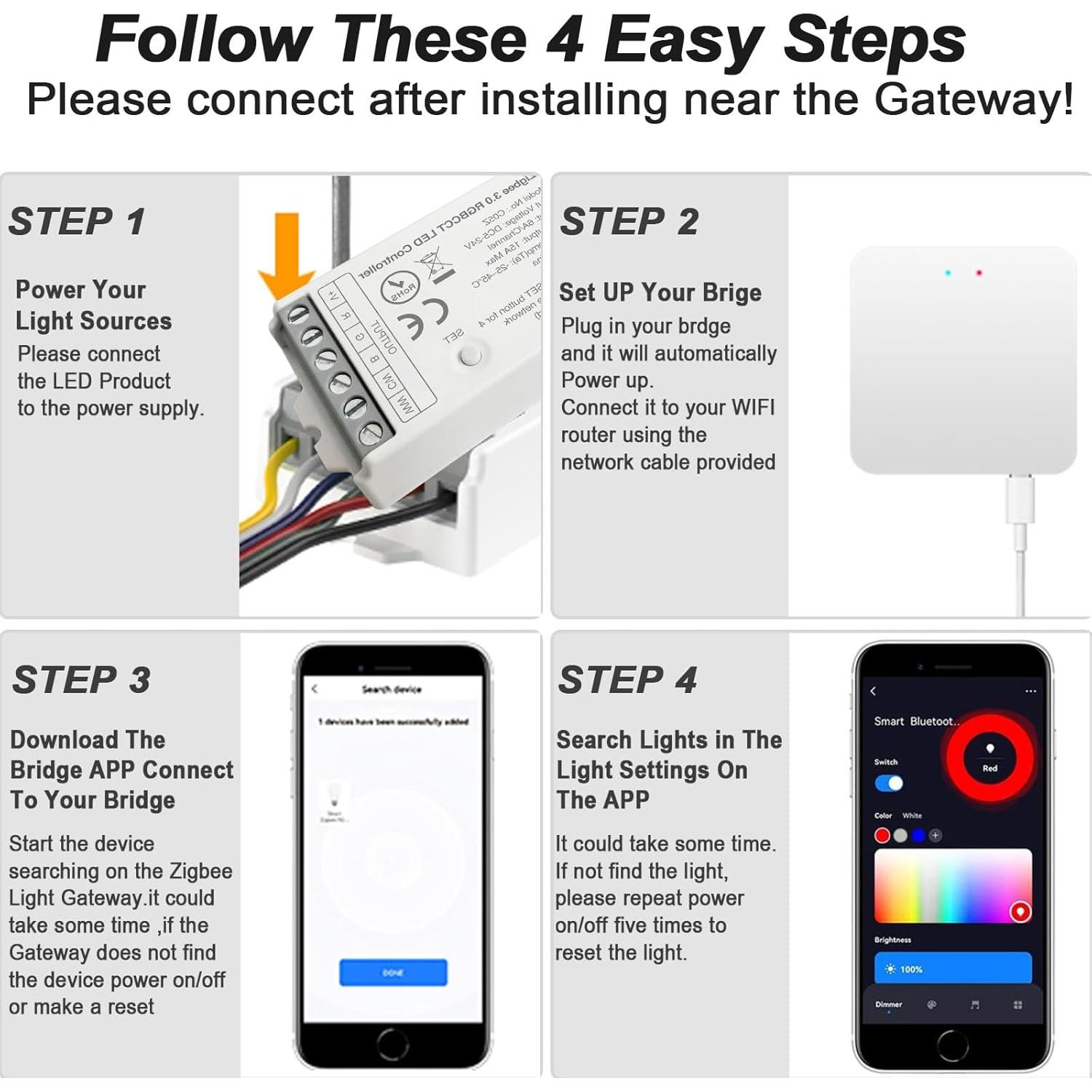 Controlador LED ZigBee 3.0 COXO CCT Doble Blanco 15A