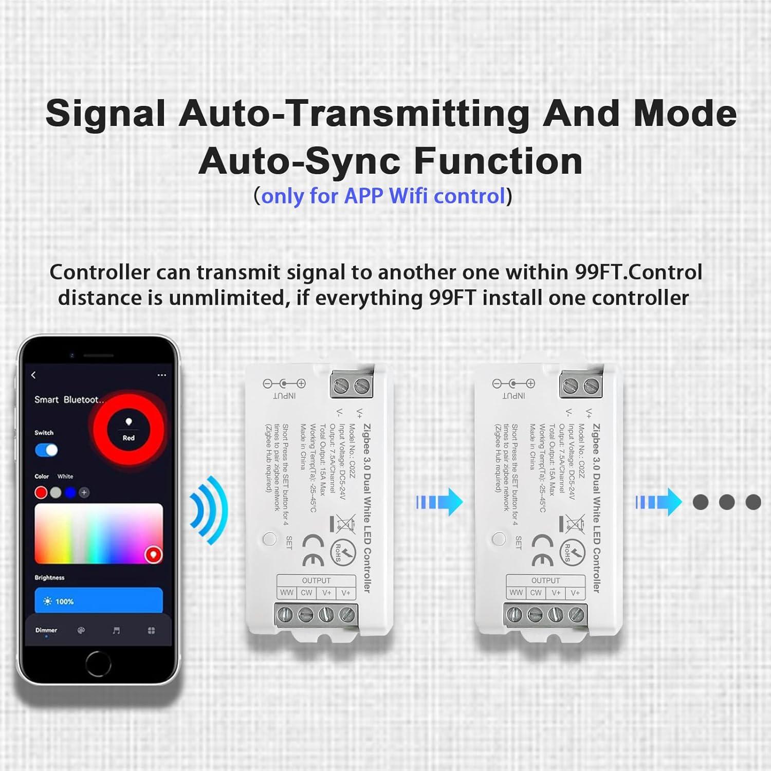 Controlador LED ZigBee 3.0 COXO CCT Doble Blanco 15A