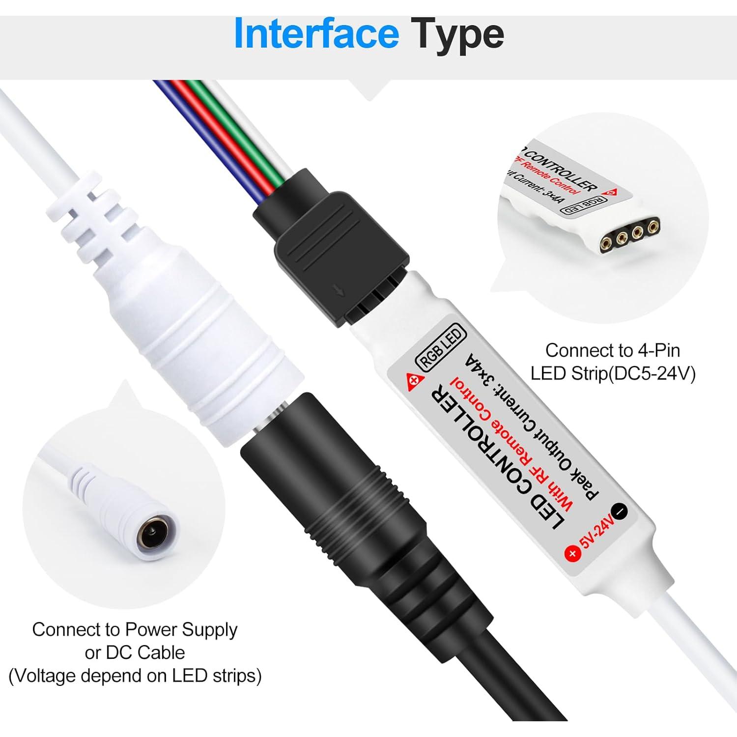 Controlador LED RGB Inalámbrico RF RGBZONE 5-24V 17 Teclas