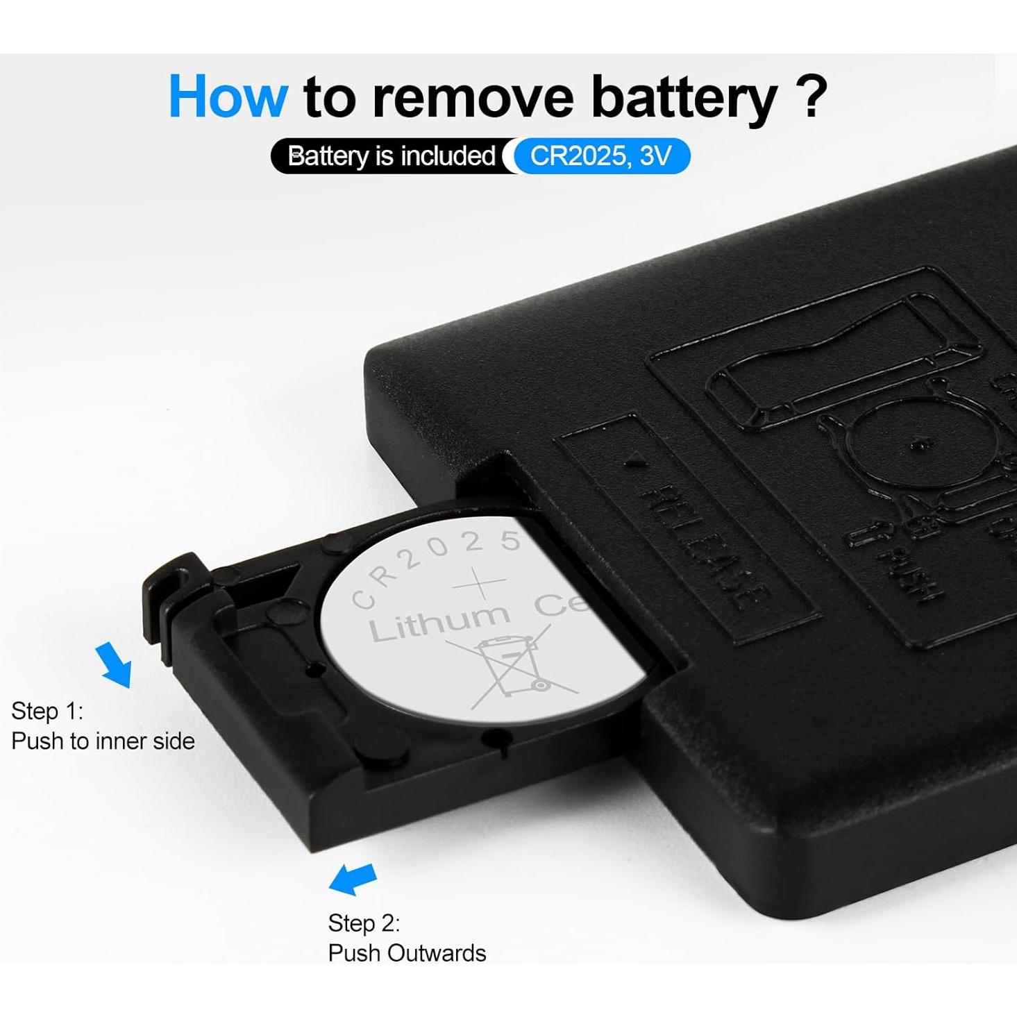 Controlador LED RGB Inalámbrico RF RGBZONE 5-24V 17 Teclas