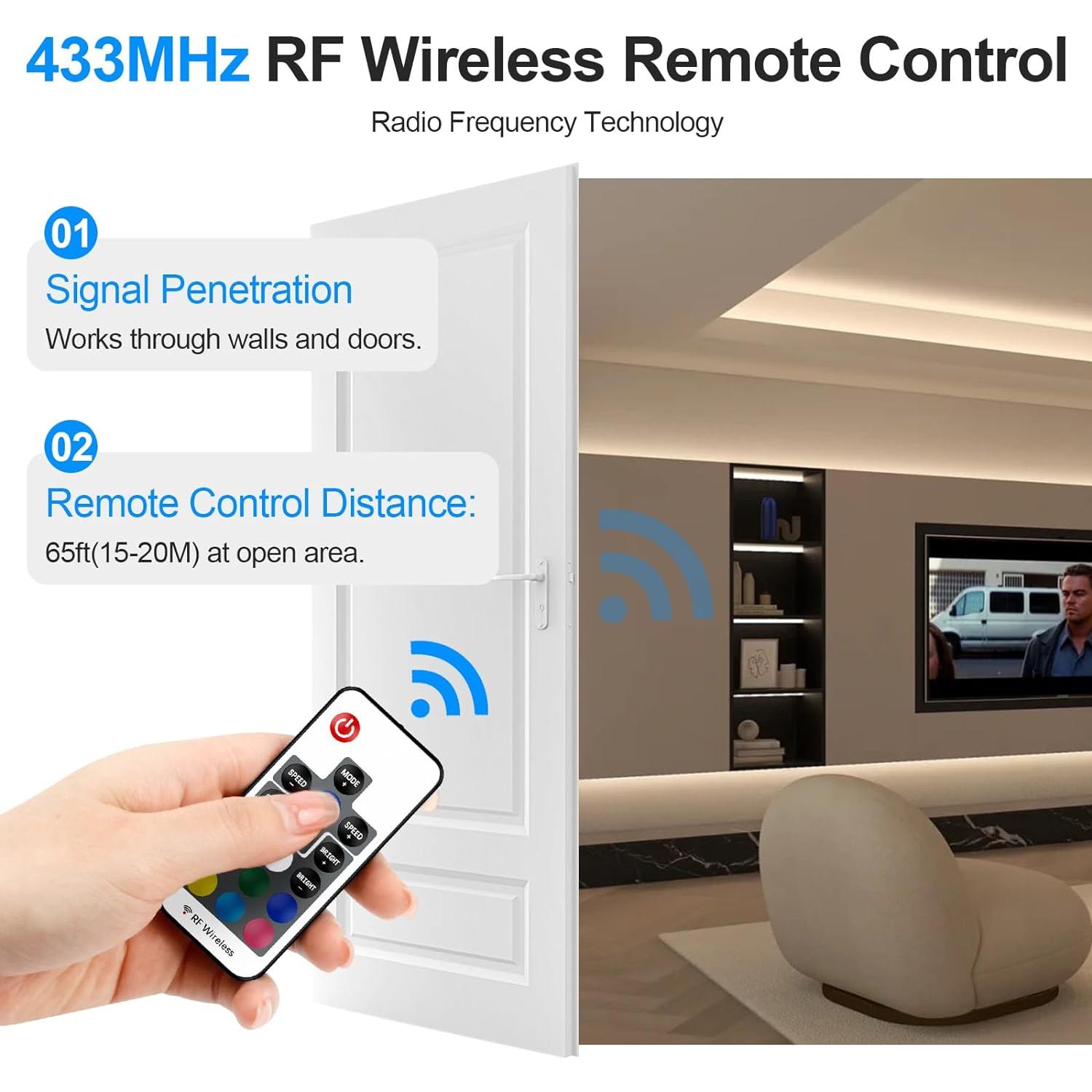 Controlador LED RGB Inalámbrico RF RGBZONE 5-24V 17 Teclas