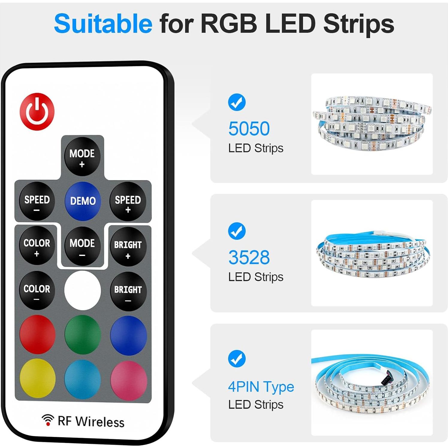 Controlador LED RGB Inalámbrico RF RGBZONE 5-24V 17 Teclas