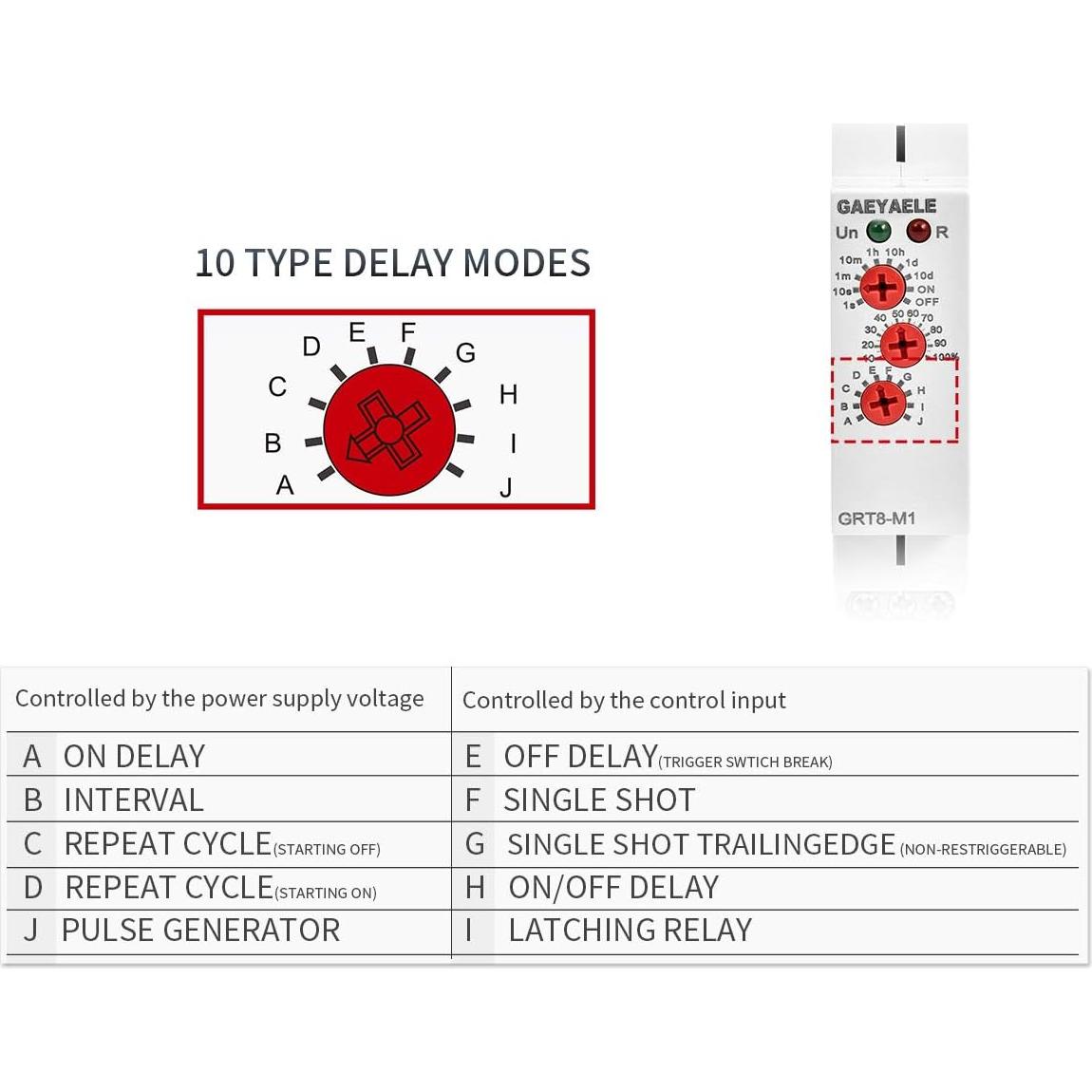 Relé de Tiempo Multifuncional 16A GAEYAELE GRT8-M1 0.1s-10d
