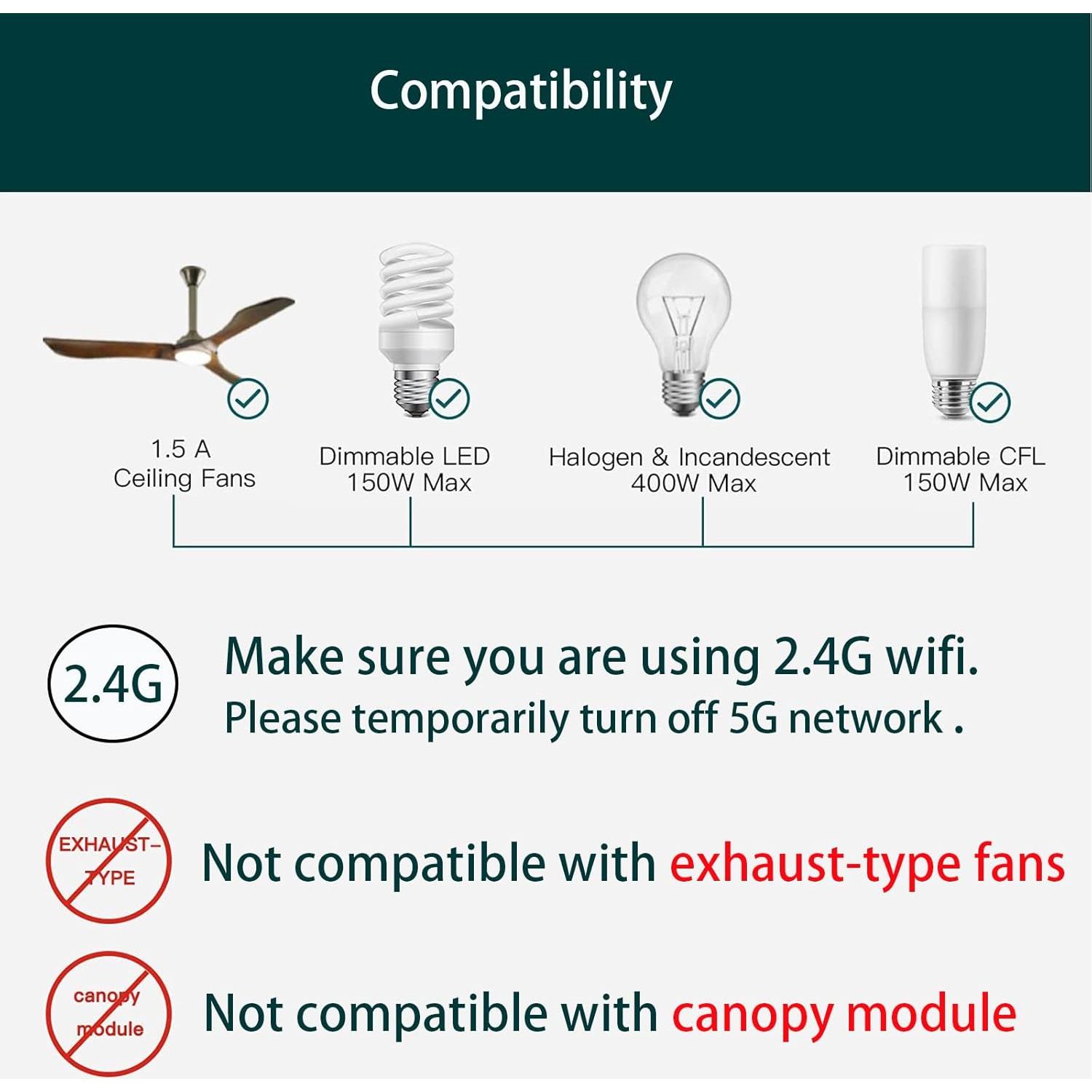 Control Remoto Universal para Ventilador de Techo Humpptom 2 Pack