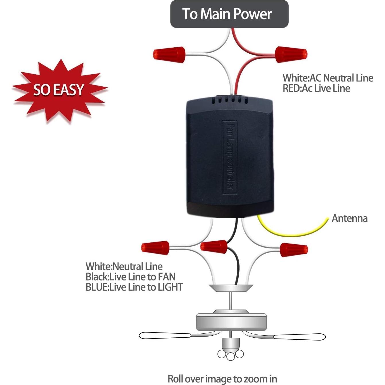 Control Remoto Universal para Ventilador de Techo Humpptom 2 Pack