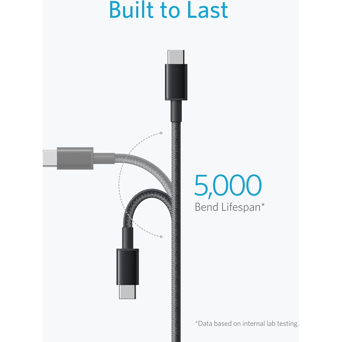 Cable USB C a USB C Anker 1.83m 60W Carga Rápida 2 Pzs