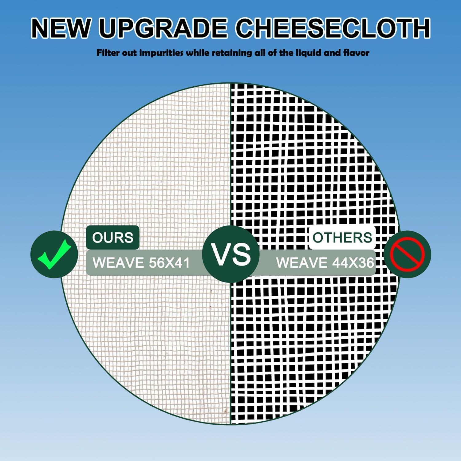 Paño de Queso 100% Algodón Orgánico Ropa de Cama Comfort 1 Yarda