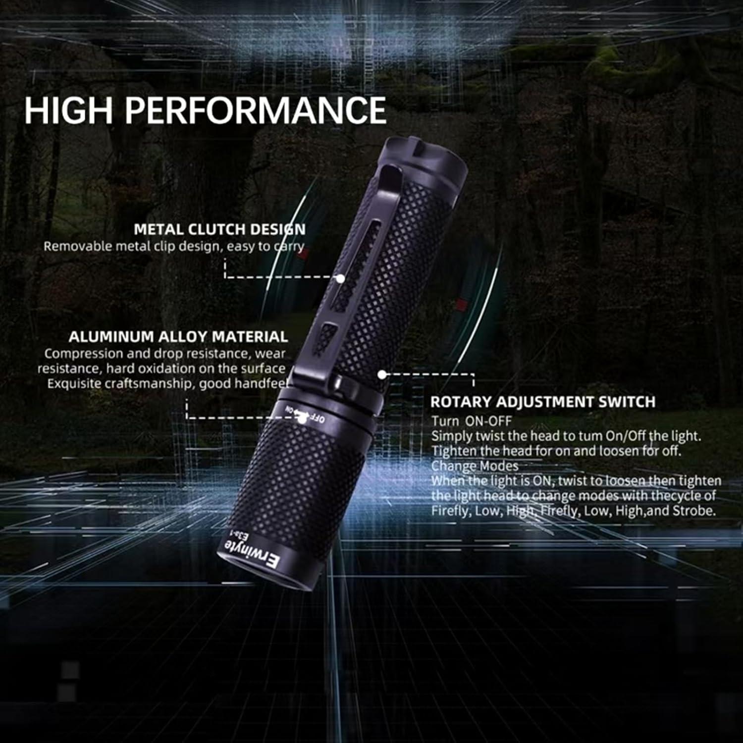 Linterna LED Mini Erwinyte E3a 180 Lúmenes 5 Modos IPX8