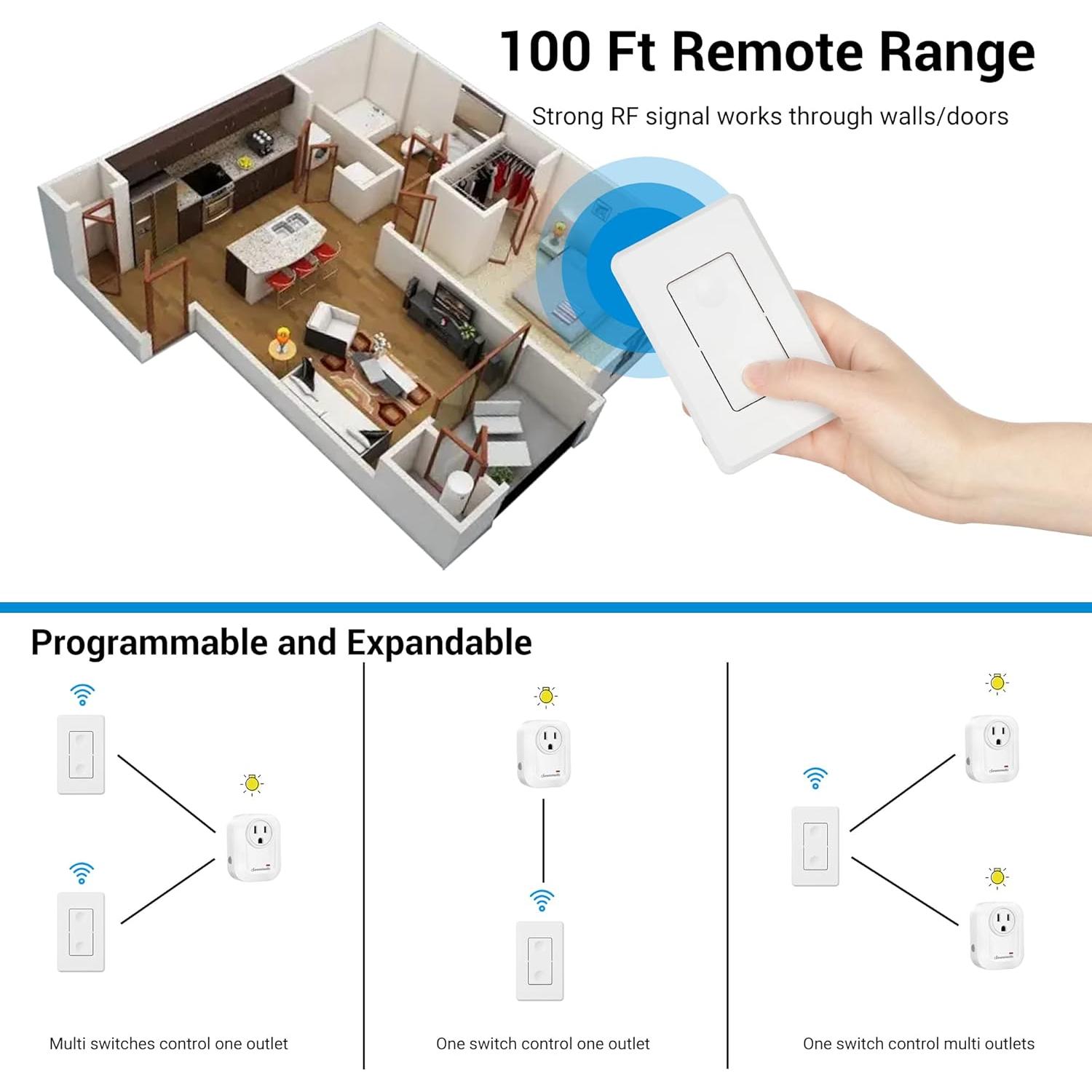Interruptor de Luz Inalámbrico Dewenwils con Control Remoto