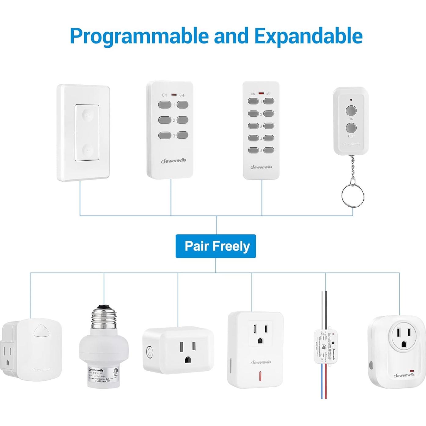 Interruptor de Luz Inalámbrico Dewenwils con Control Remoto