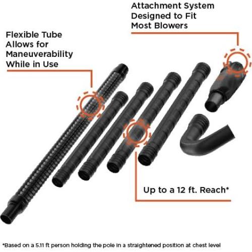 Accesorio de Limpieza de Gutter BLACK+DECKER BZOBL50 3.66m