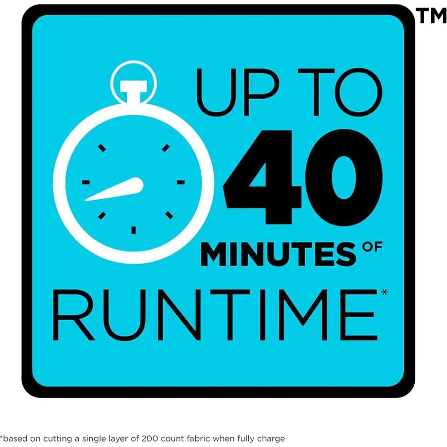 Cortadora Rotativa Inalámbrica BLACK+DECKER 4V MAX BCRC115FF