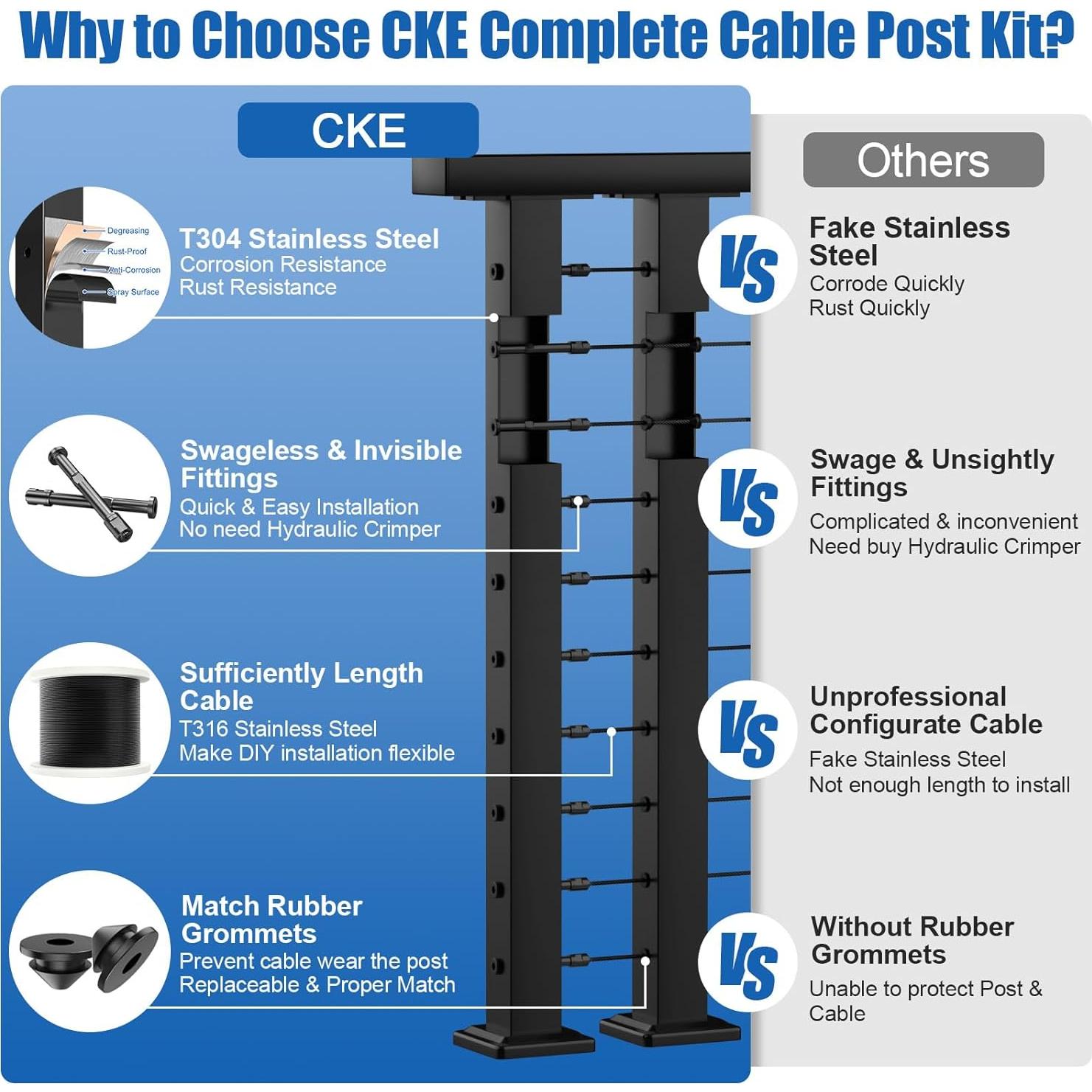 CKE Kit de Barandilla de Cable 5-10ft Negro 36" (91.44cm) 2Pack