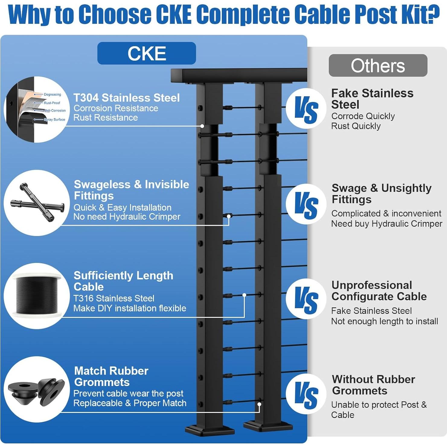 CKE 15ft-20ft Complete Set 42" Modular Black Cable Railing Post Kit, 4Pack Black Level Drilled Line Posts(41"x2"x2"), Swageless Deck Cable Railing System Kit, 250ft 1/8" Wire Rope(No Handrail), LPS02