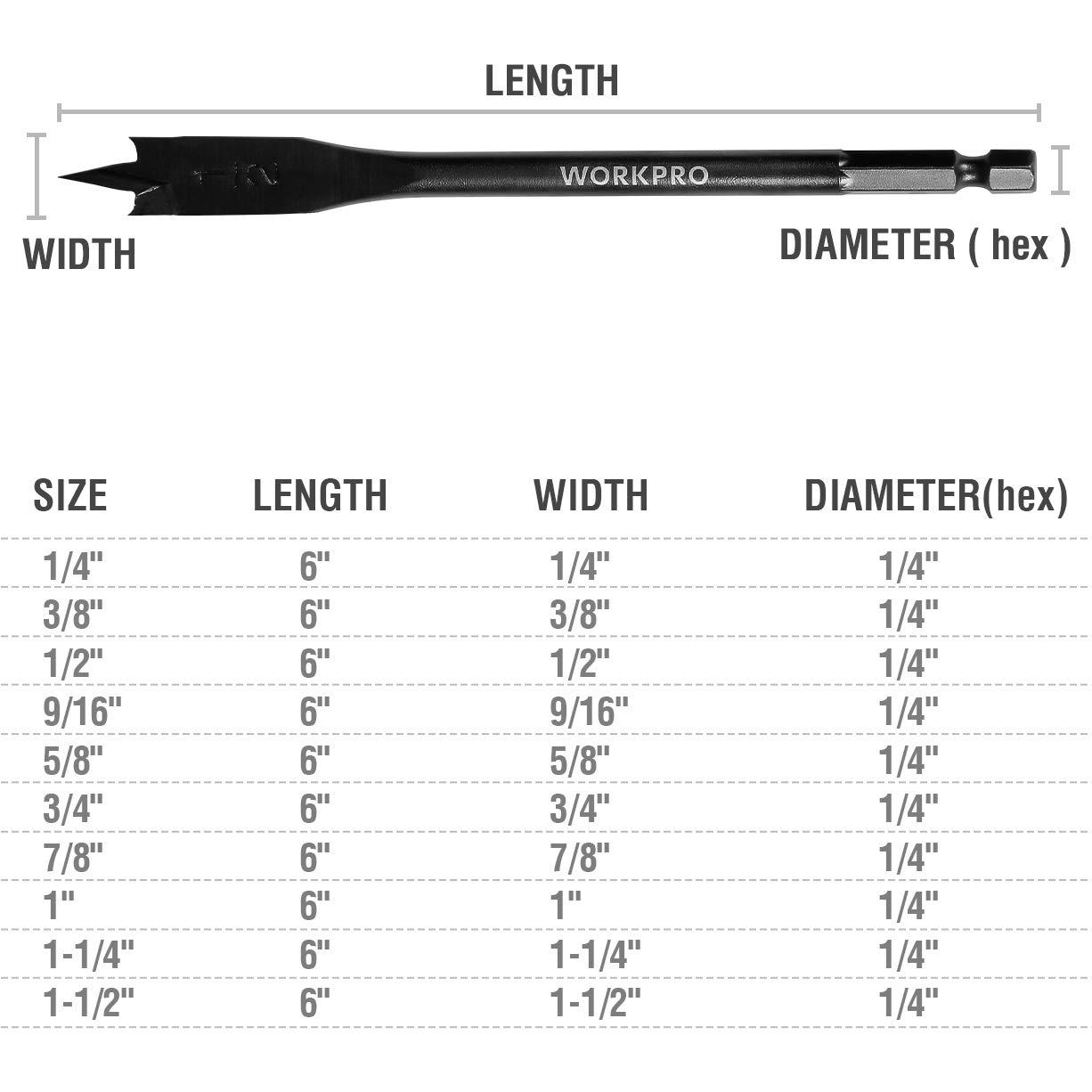 Juego de Brocas de Espada WORKPRO 10 Piezas Acero Carbono