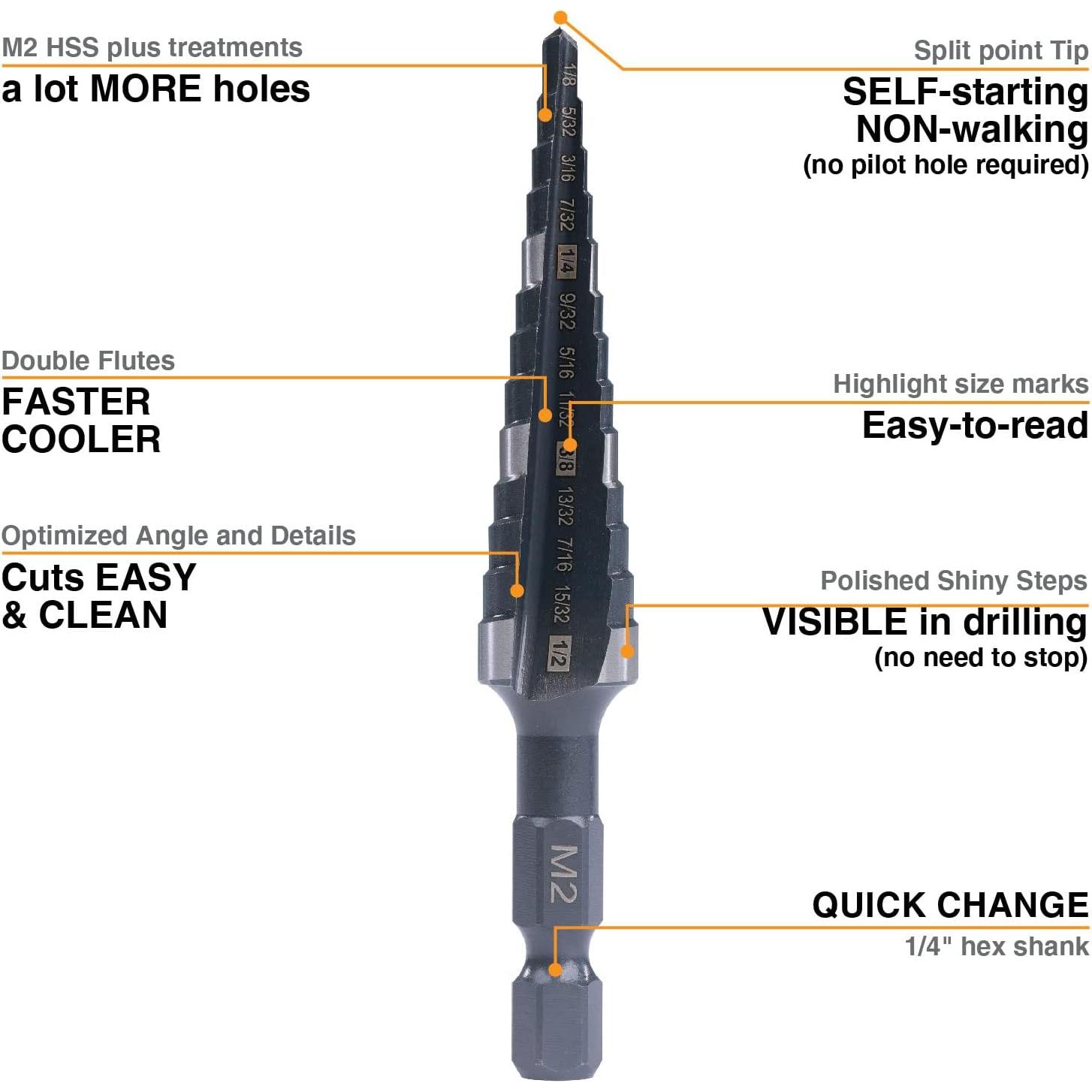 Broca Escalonada Doble Flute Jerax HSS 1/8" - 1/2" para Metal y Madera