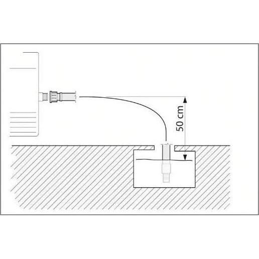 Kit de Autosucción Bosch para Lavadoras a Presión