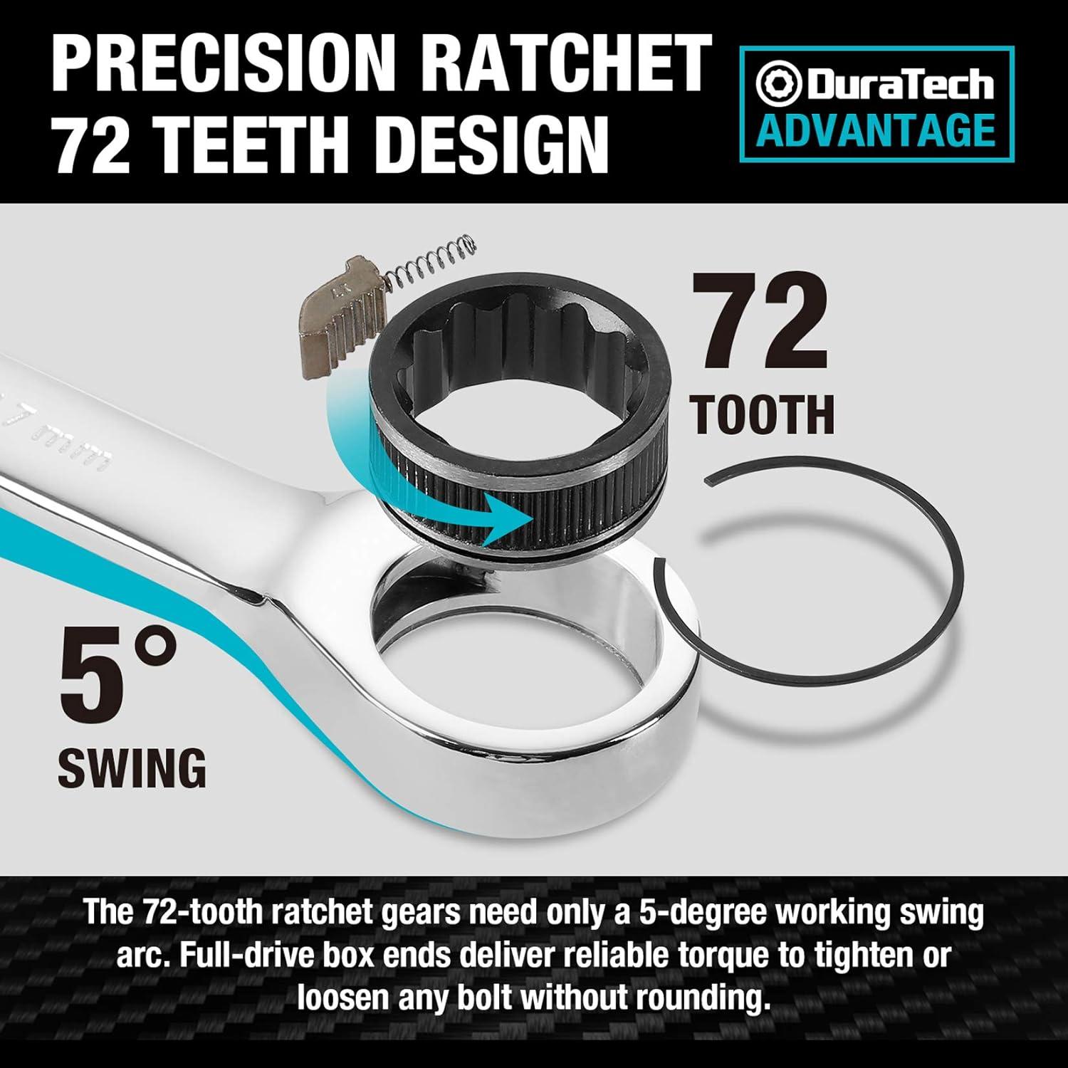 Juego de Llaves Combinadas de Carraca DURATECH 22 Piezas